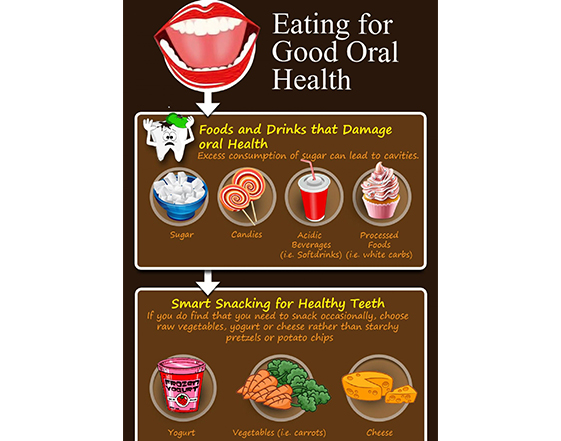 6 foods and drinks that can improve your oral health 
